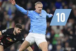 包含哈兰德赛后谦逊发言登热搜，尤文图斯横扫圣安东尼奥马刺引发热议的词条-乐鱼